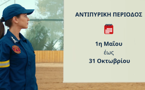 Αντιπυρική περίοδος