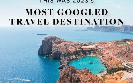 Γ.Χατζημάρκος: Η Ρόδος στην πρώτη θέση, παγκόσμια, της λίστας “The most Googled travel cities and islands of 2023” της Google