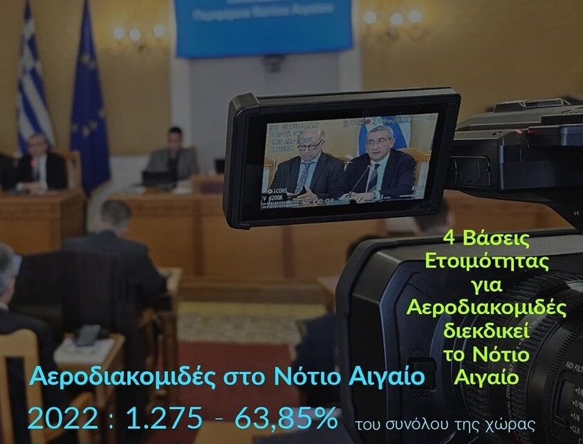 1.484 αεροδιακομιδές το 2023 σε Δωδεκάνησα και Κυκλάδες 4 βάσεις ετοιμότητας για αεροδιακομιδές διεκδικεί το Νότιο Αιγαίο